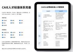 <b>手艺能力的停畅意味着职业合作力</b> 